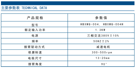 電動參數.jpg